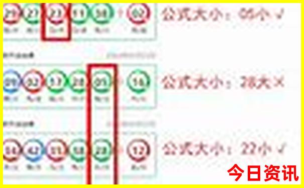 5月十大最佳旅游地